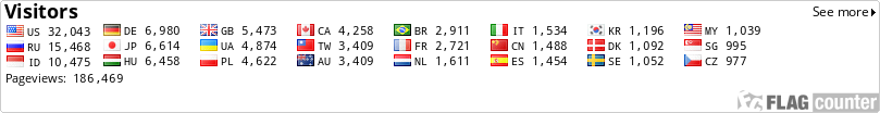free counters