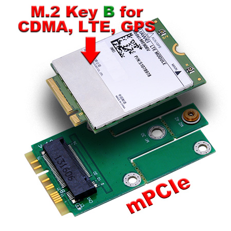 Mini PCI Express Wireless Enclosure Card Adapter 