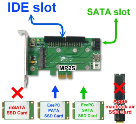 MP2S (mPCIe SSD to / adapter ver1.0b)