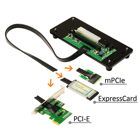 Aubergine Motiveren Gemaakt van PE4C V3.0 (PCIe x16 Adapter)