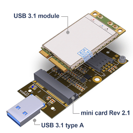 U0403A (mini card 2.1 4G 5G module to USB 3.1