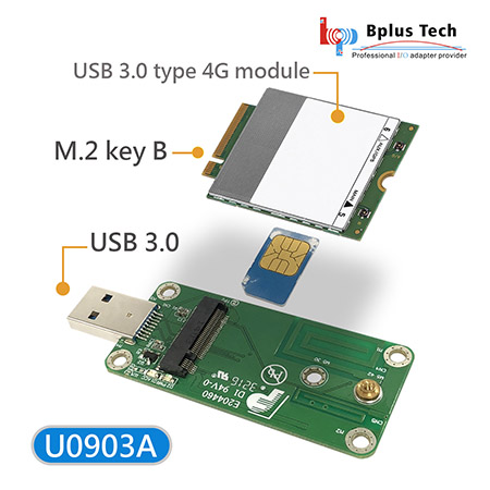M2 B Key USB 3.0 Adapter for WWAN LTE With 3G 4G 5G SIM Stand