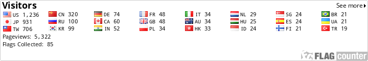 Flag Counter