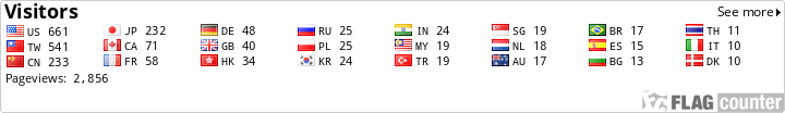 Flag Counter