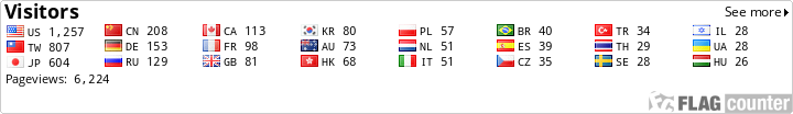 Flag Counter