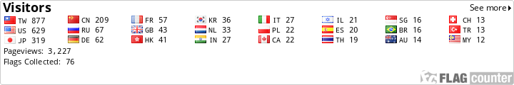 Flag Counter