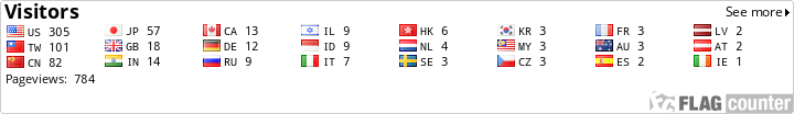 Flag Counter
