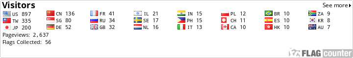 Flag Counter