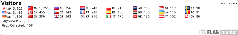 Flag Counter