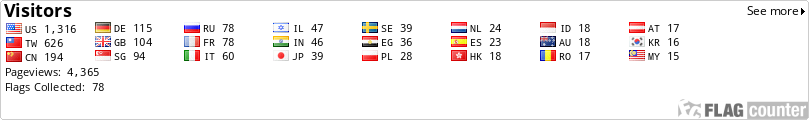 Flag Counter