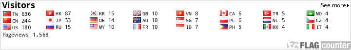 Flag Counter