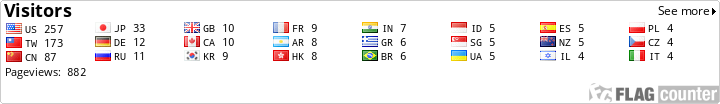 Flag Counter
