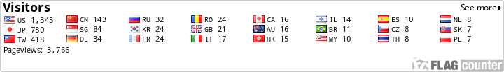 Flag Counter