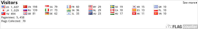 Flag Counter