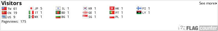 Flag Counter