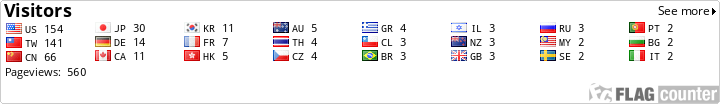 Flag Counter