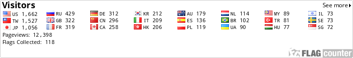 Flag Counter