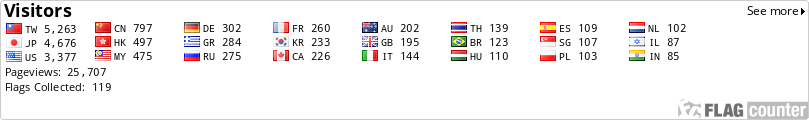 Flag Counter