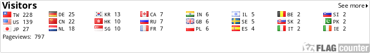 Flag Counter