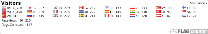 Flag Counter