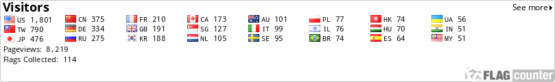Flag Counter
