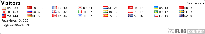 Flag Counter