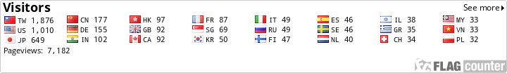Flag Counter