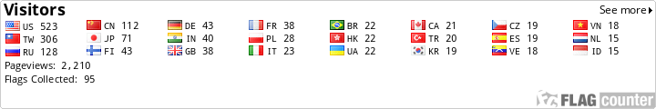Flag Counter