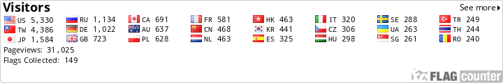Flag Counter