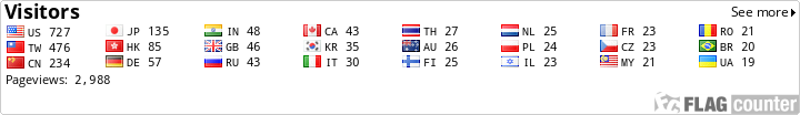 Flag Counter