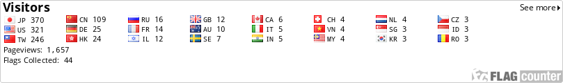 Flag Counter