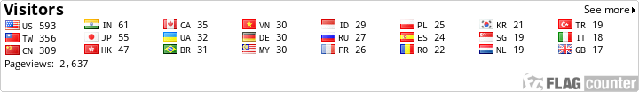 Flag Counter