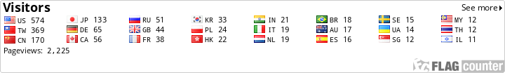 Flag Counter