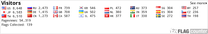 Flag Counter