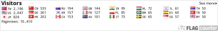 Flag Counter