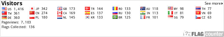 Flag Counter
