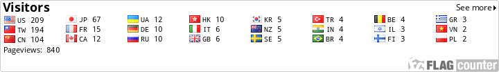 Flag Counter