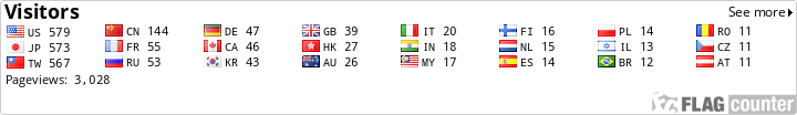 Flag Counter
