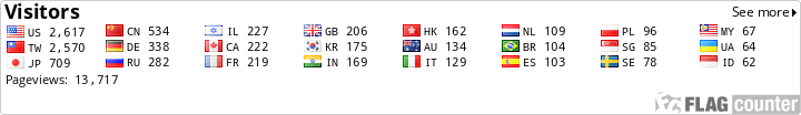 Flag Counter