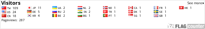 Flag Counter