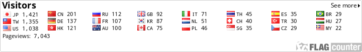Flag Counter
