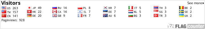 Flag Counter