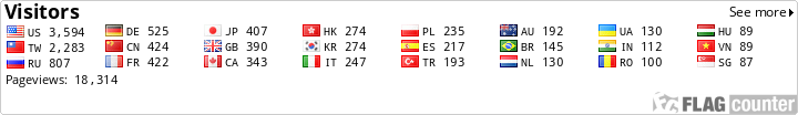 Flag Counter
