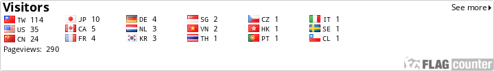Flag Counter