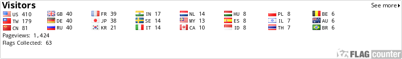 Flag Counter