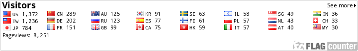 Flag Counter