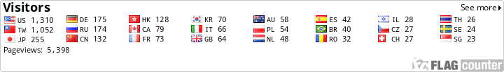 Flag Counter