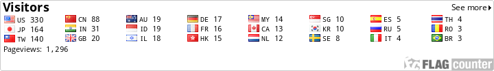 Flag Counter