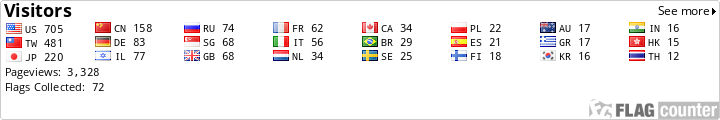 Flag Counter