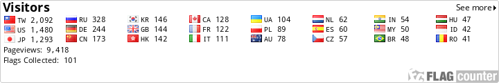Flag Counter